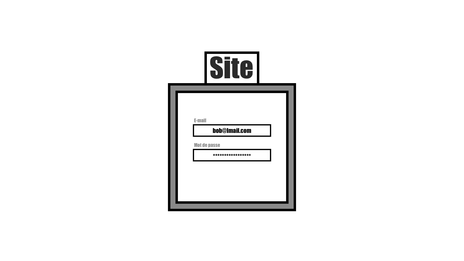 Un site internet de connexion